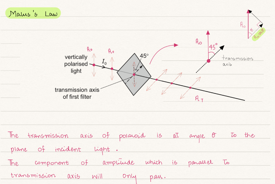 Physics Your ticket to top-tier results