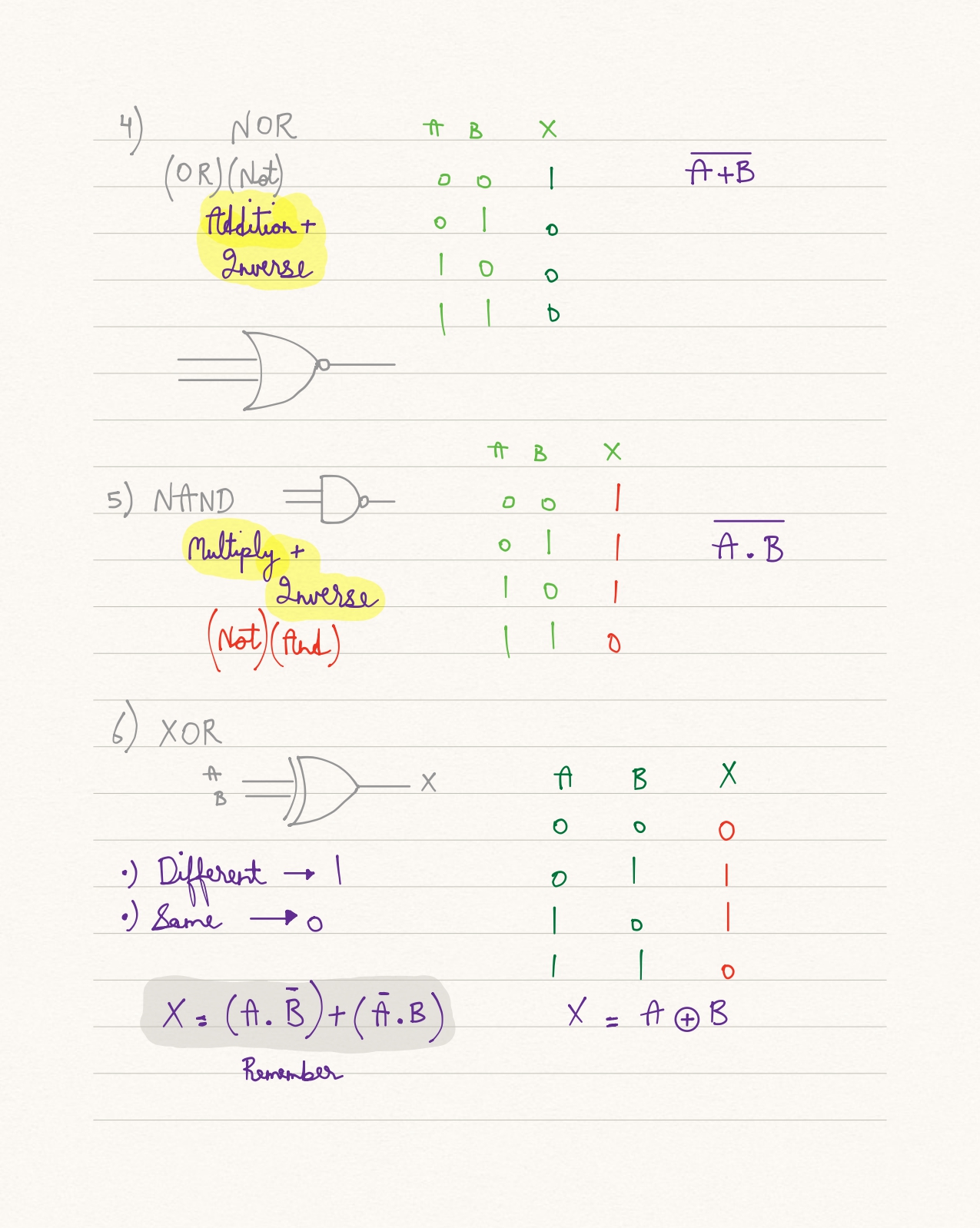 Computer Science Your ticket to top-tier results